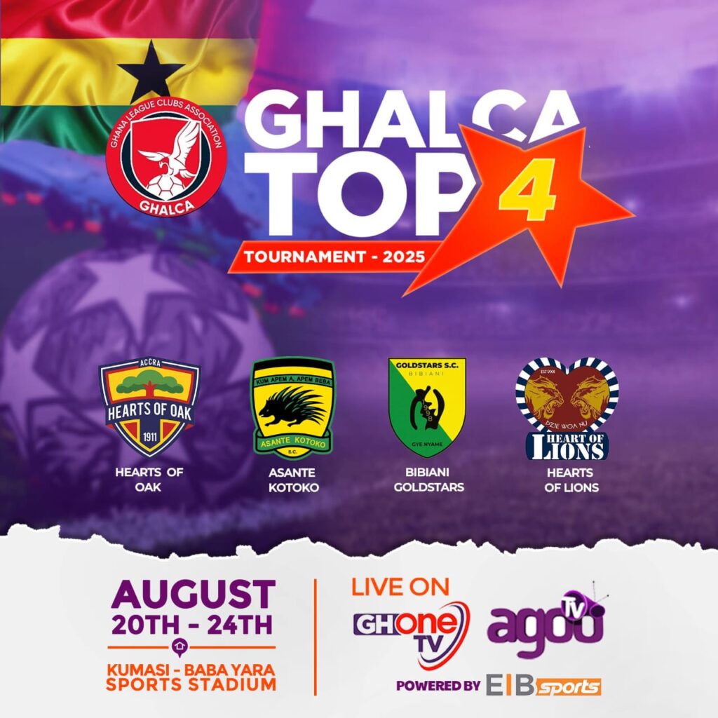 ghalca top 4 teams
